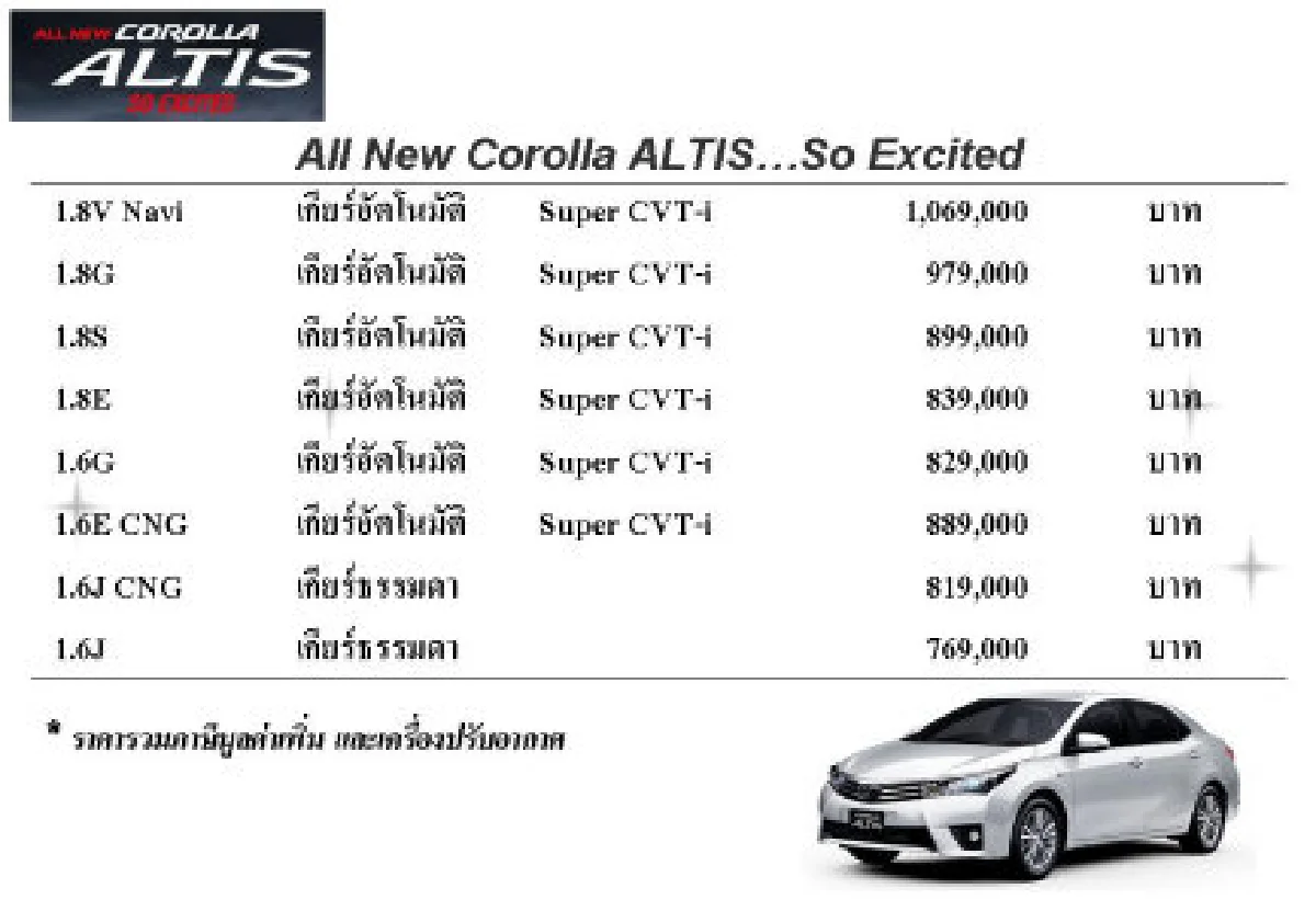 โตโยต้าเปิดตัว "อัลติส" รุ่นใหม่