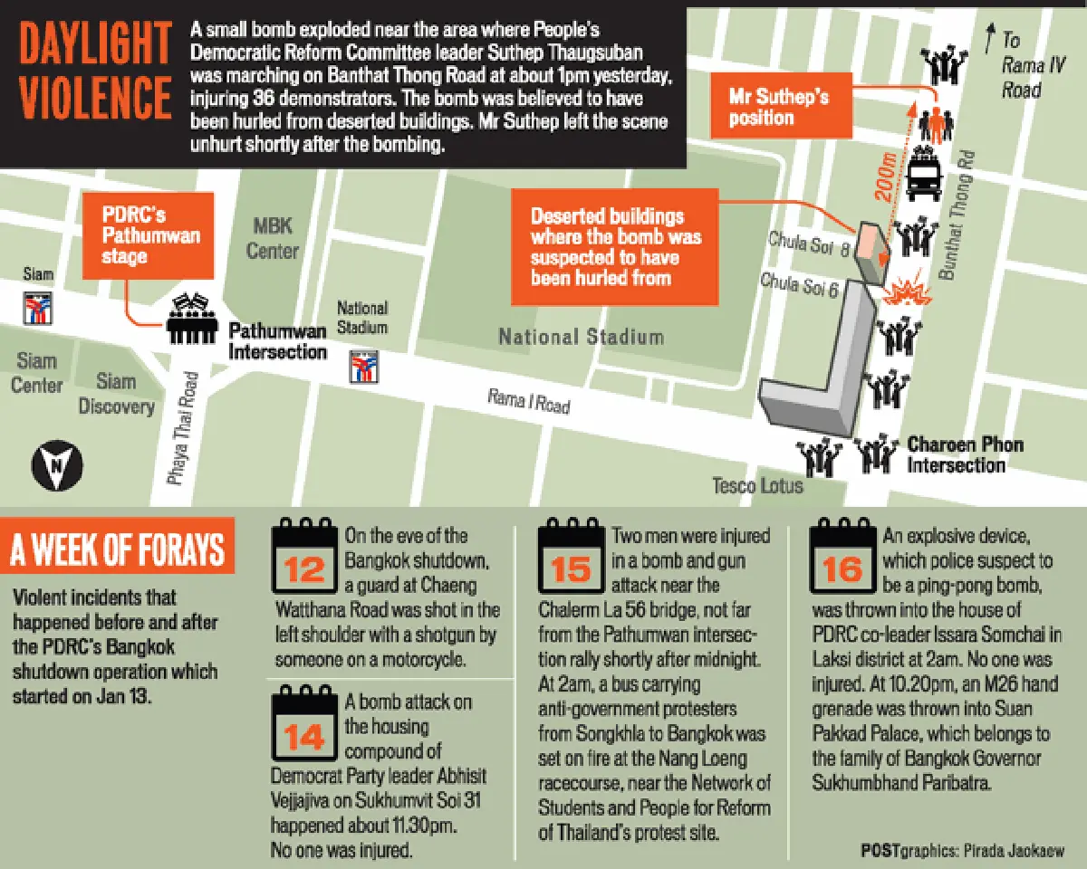 1 dead as explosion rocks Suthep march (Updated)
