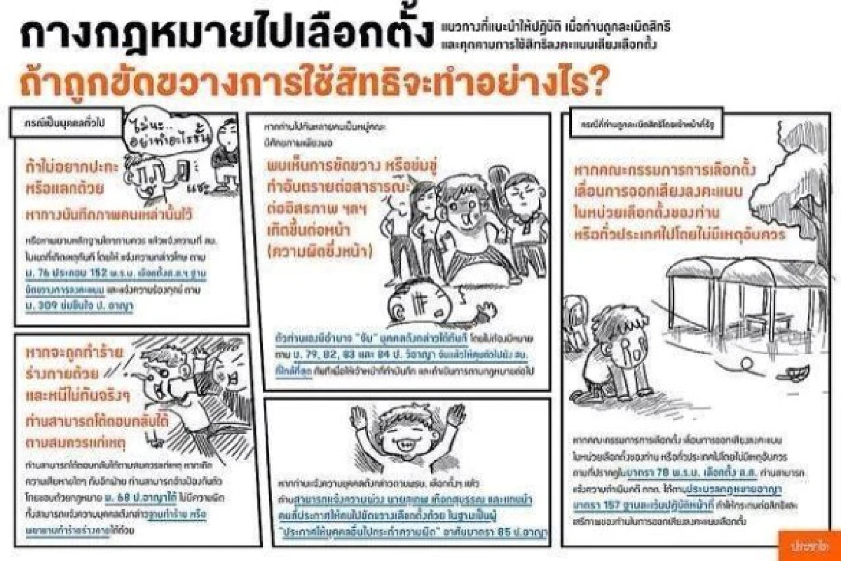 NO VOTE-VOTE NOคนไทยอย่างไรดี?