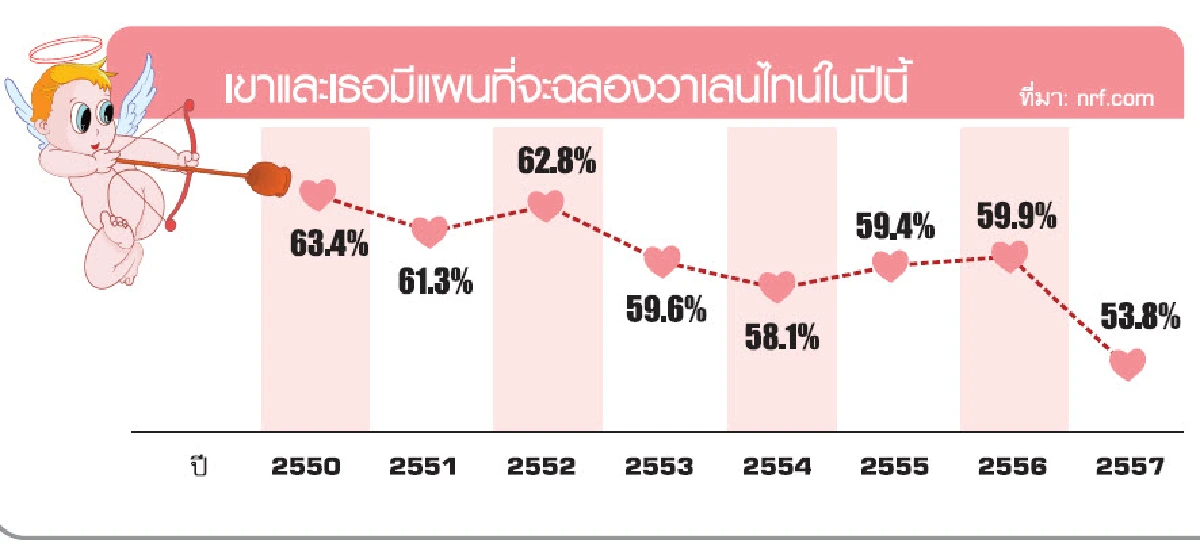 กระเป๋าแบน...แฟนไม่ทิ้ง