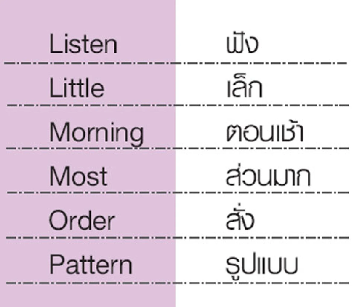 เกมอักษร