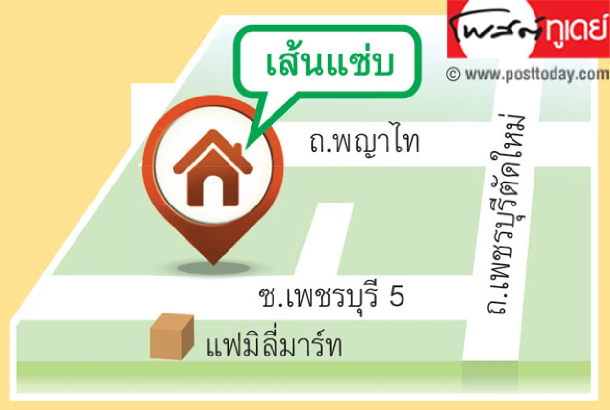 เส้นแซ่บ จานด่วนหลากสไตล์
