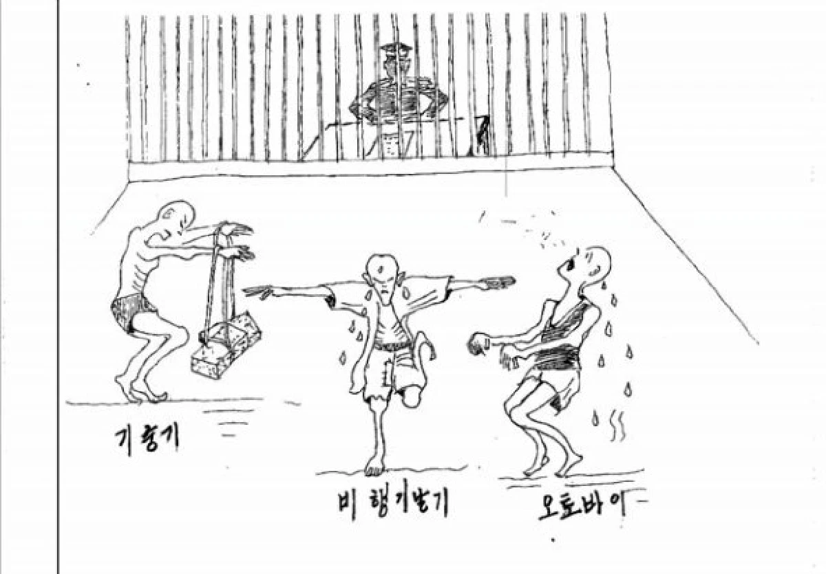 การ์ตูนลับแฉเกาหลีเหนือโหดระดับนาซี