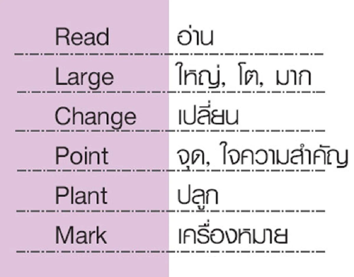 เกมอักษร