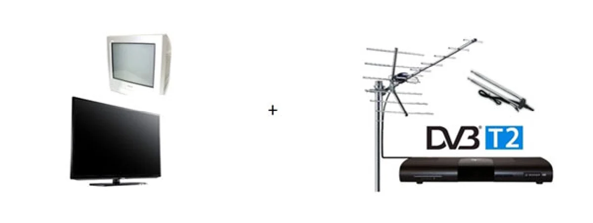 3 วิธีชมทีวีดิจิตอล