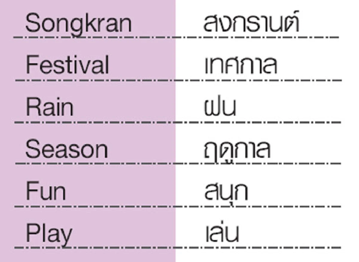 เกมอักษร