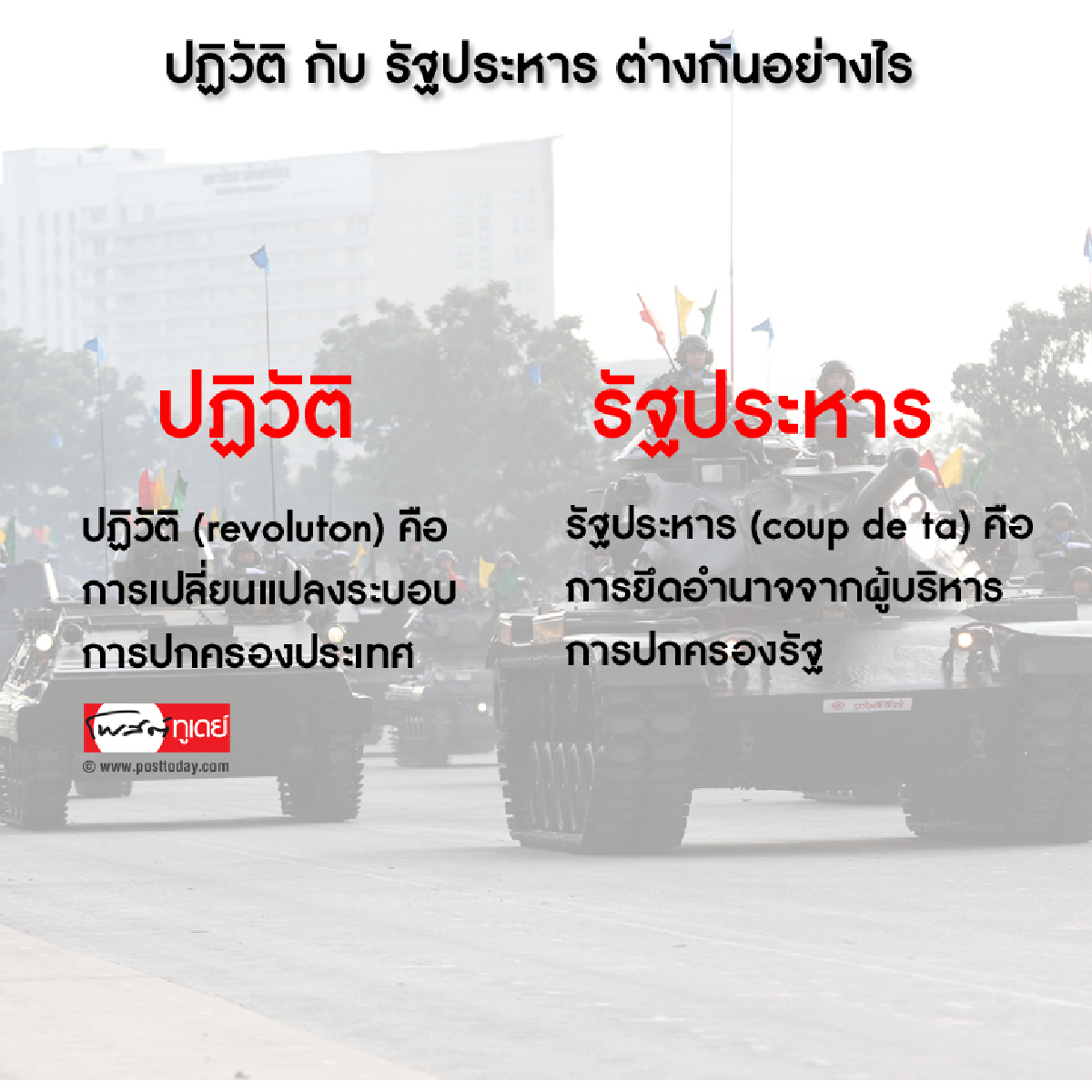 ปฏิวัติ กับ รัฐประหาร ต่างกันอย่างไร ปฏิวัติ กับ รัฐประหาร ต่างกันอย่างไร