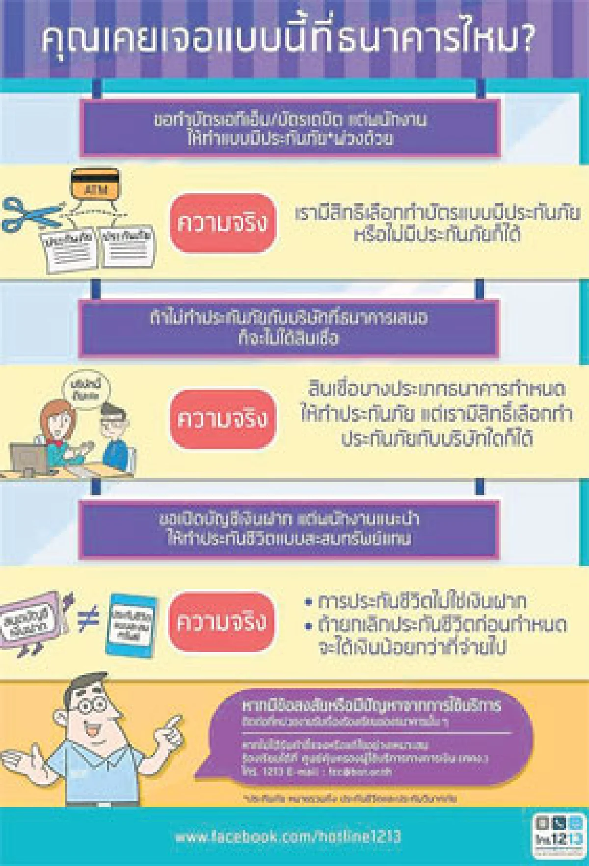 ห้ามแบงก์บังคับ‘ขายพ่วง’