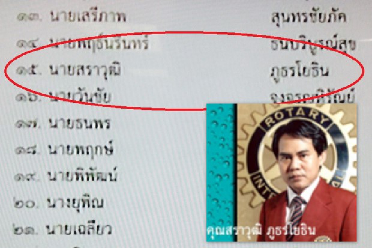 เสี่ยเครื่องสีข้าวยิงตัวตายพบถูกคสช.เรียกรายงานตัว เสี่ยเครื่องสีข้าวยิงตัวตายพบถูกคสช.เรียกรายงานตัว