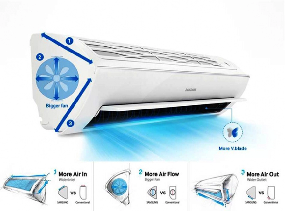 Samsung the Triangle เปลื่ยนเพื่อความสุข เปลี่ยนเพื่อคนที่คุณรัก