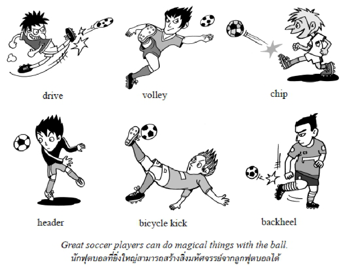 world-cup-english-an-introduction