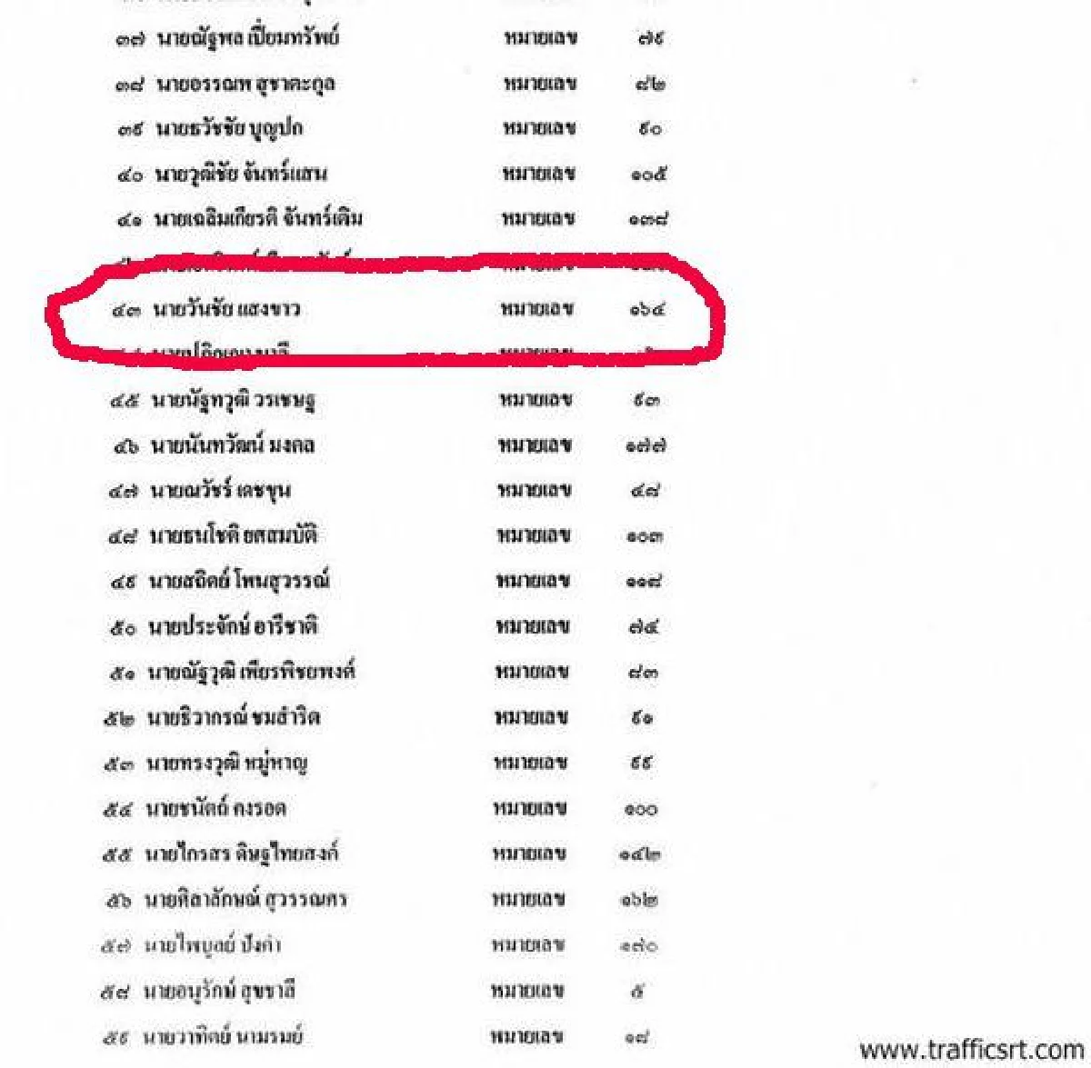 หลักฐานชี้ชัด!คนข่มขืนฆ่าเด็กเป็นพนง.รถไฟ