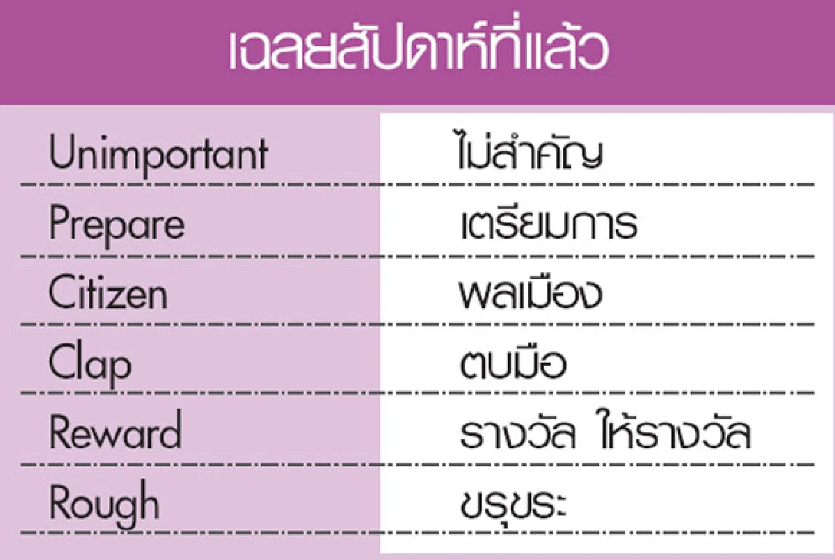 เกมอักษร