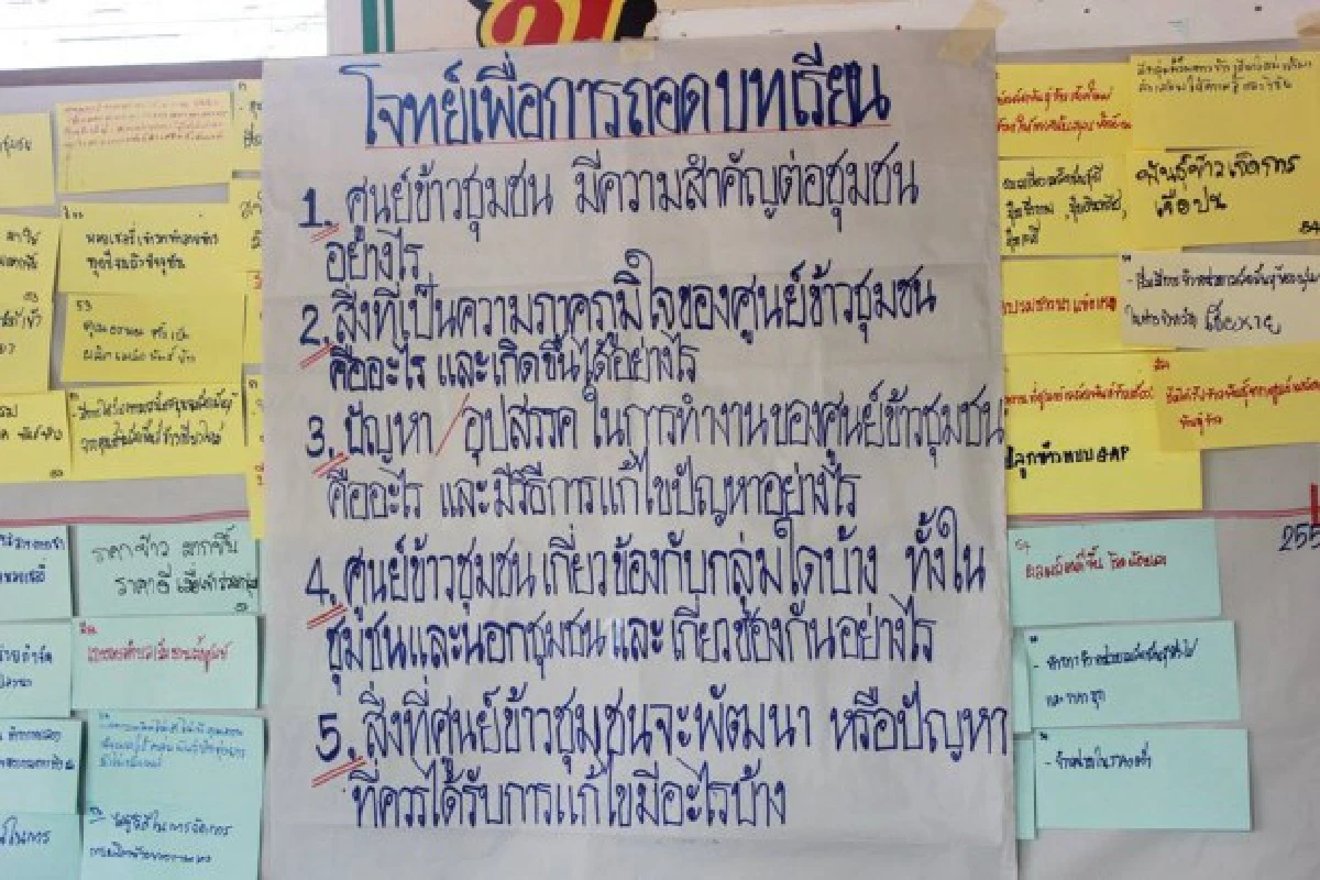 "พร้าวโมเดล"พลิกตำราคืนคุณค่าสู่สังคม