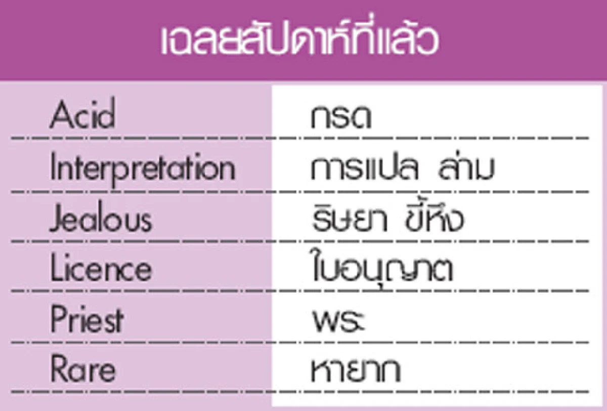 เกมอักษร