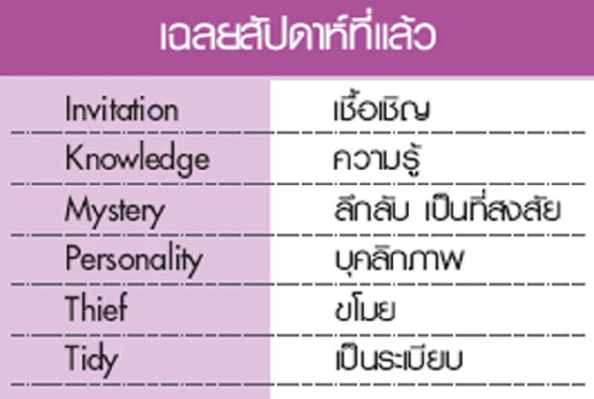 เกมอักษร