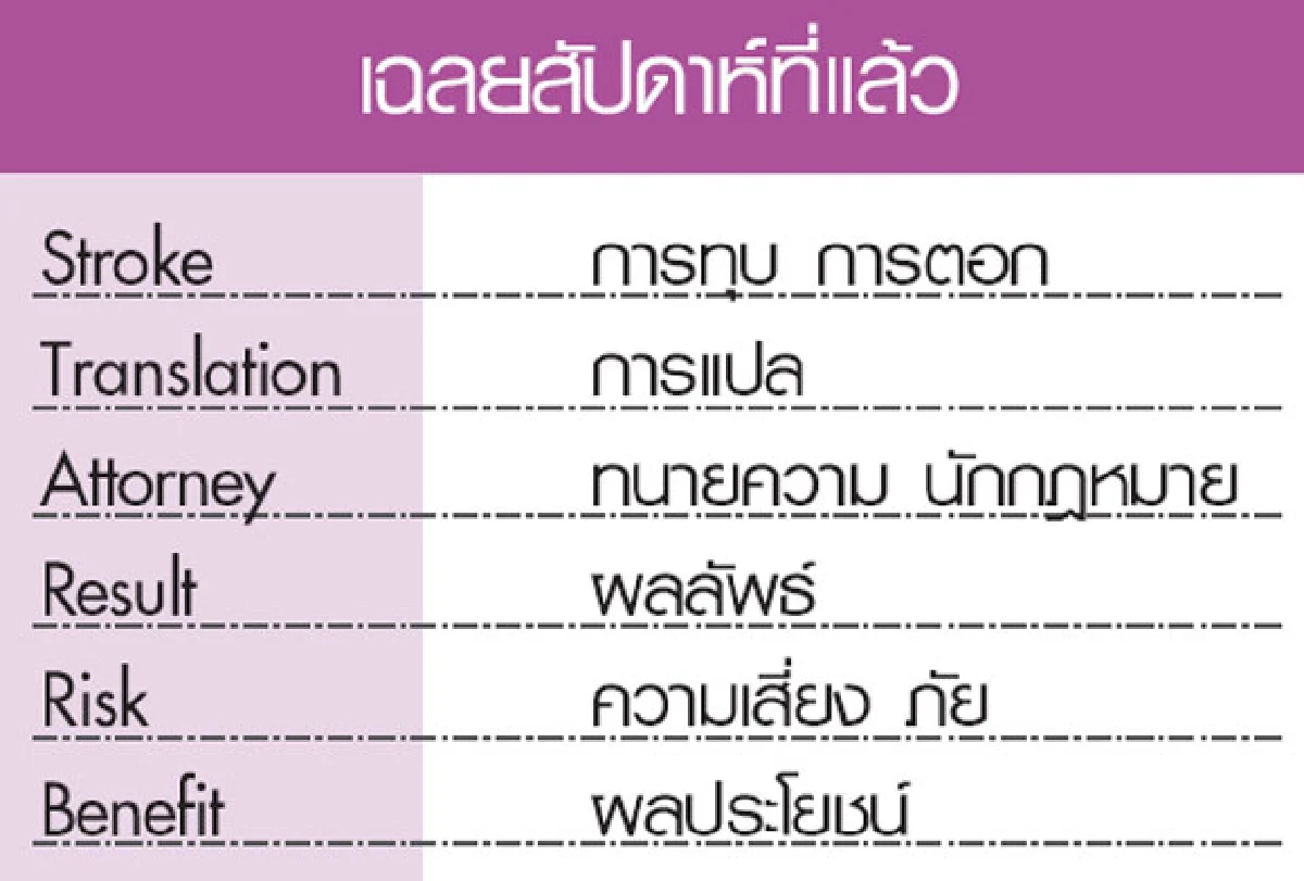 เกมอักษร