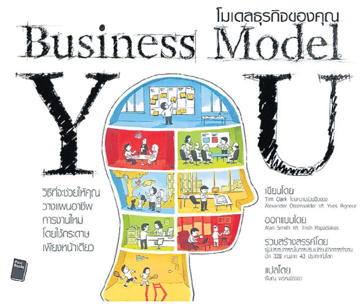 มารู้จักกับอาชีพบล็อกเกอร์?