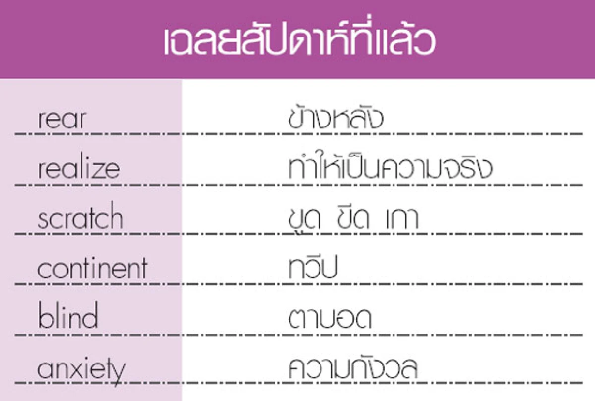 เกมอักษร