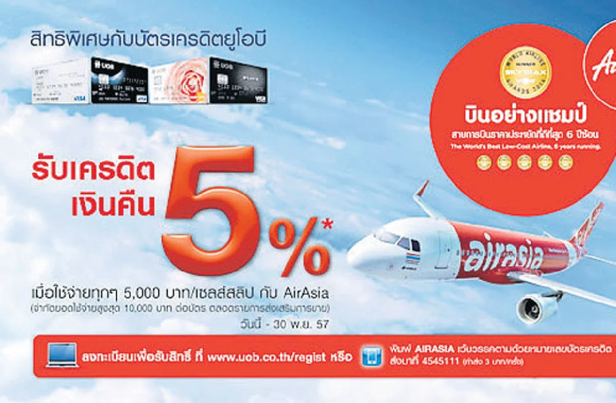 หมั่นตรวจยอดใช้จ่ายบัตรเครดิต