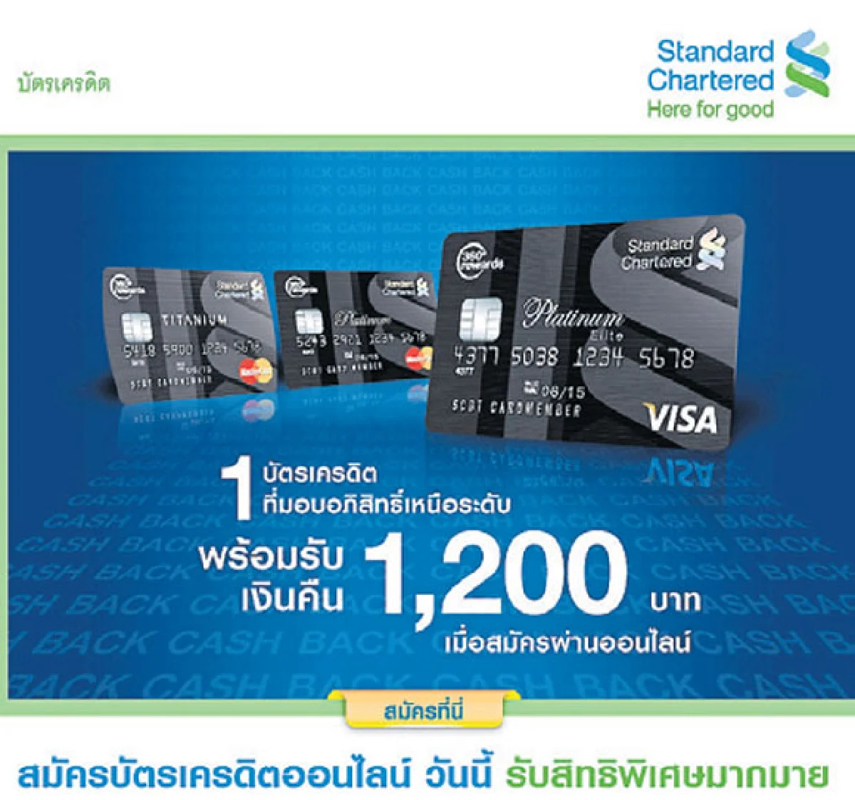 หมั่นตรวจยอดใช้จ่ายบัตรเครดิต
