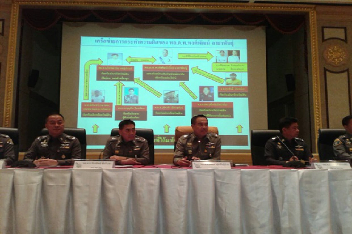 Police scandal: "Never again," says Somyot  (Updated Wednesday)