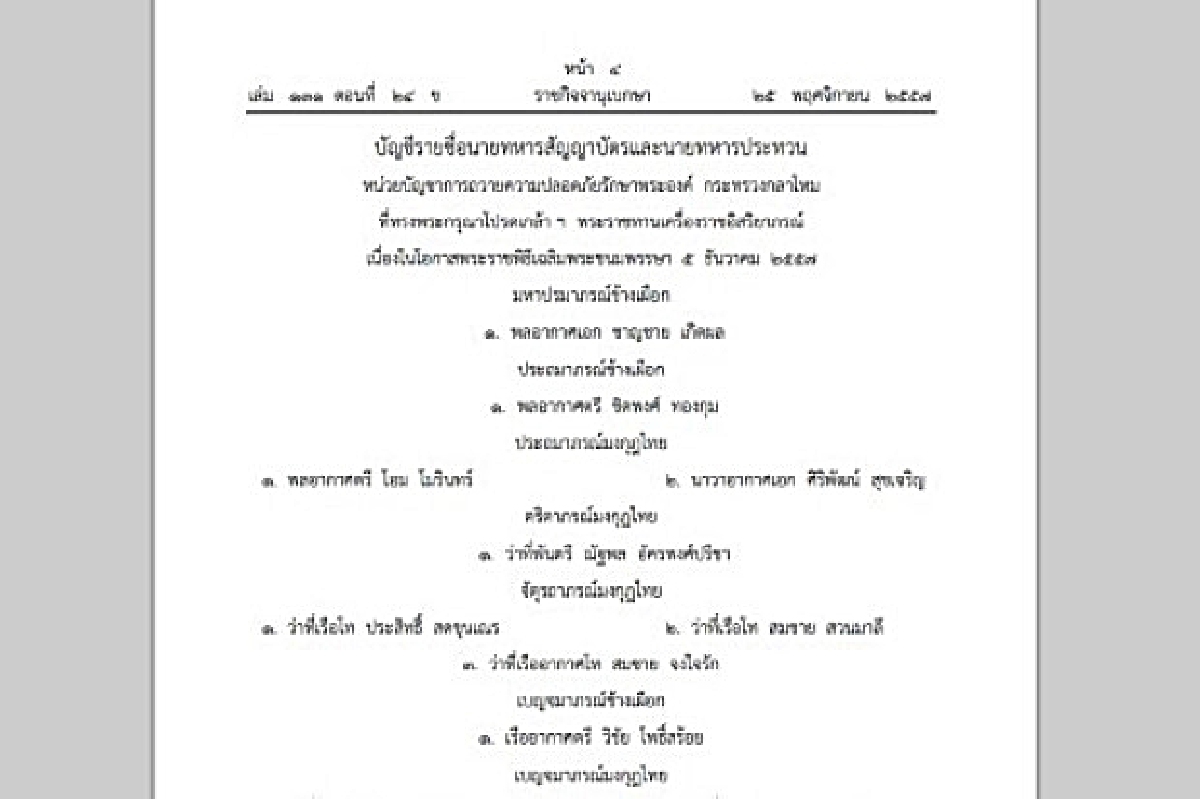 ถอดยศ"ว่าที่พ.ต.ณัฐพล อัครพงศ์ปรีชา" ถอดยศ"ว่าที่พ.ต.ณัฐพล อัครพงศ์ปรีชา"
