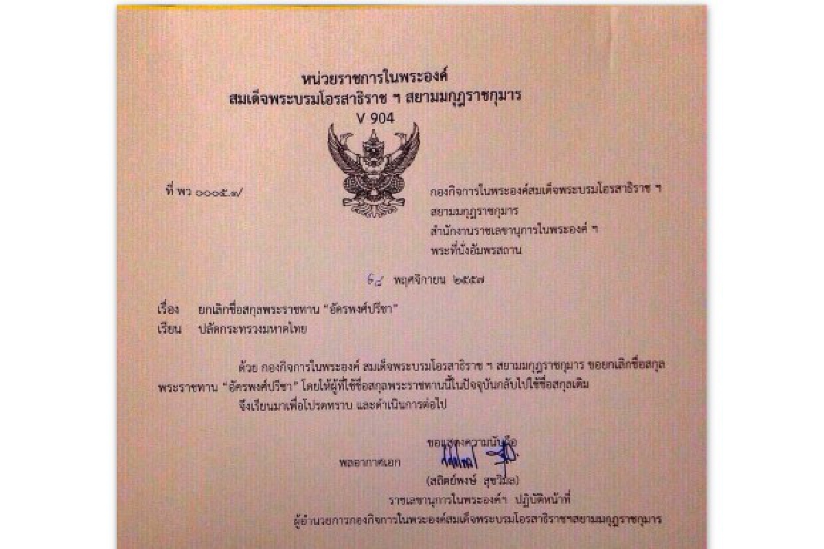 ยกเลิกชื่อสกุลพระราชทาน "อัครพงศ์ปรีชา" ยกเลิกชื่อสกุลพระราชทาน "อัครพงศ์ปรีชา"