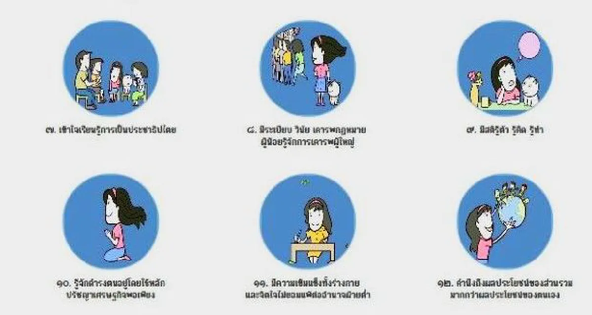 12 Thai values stickers unveiled