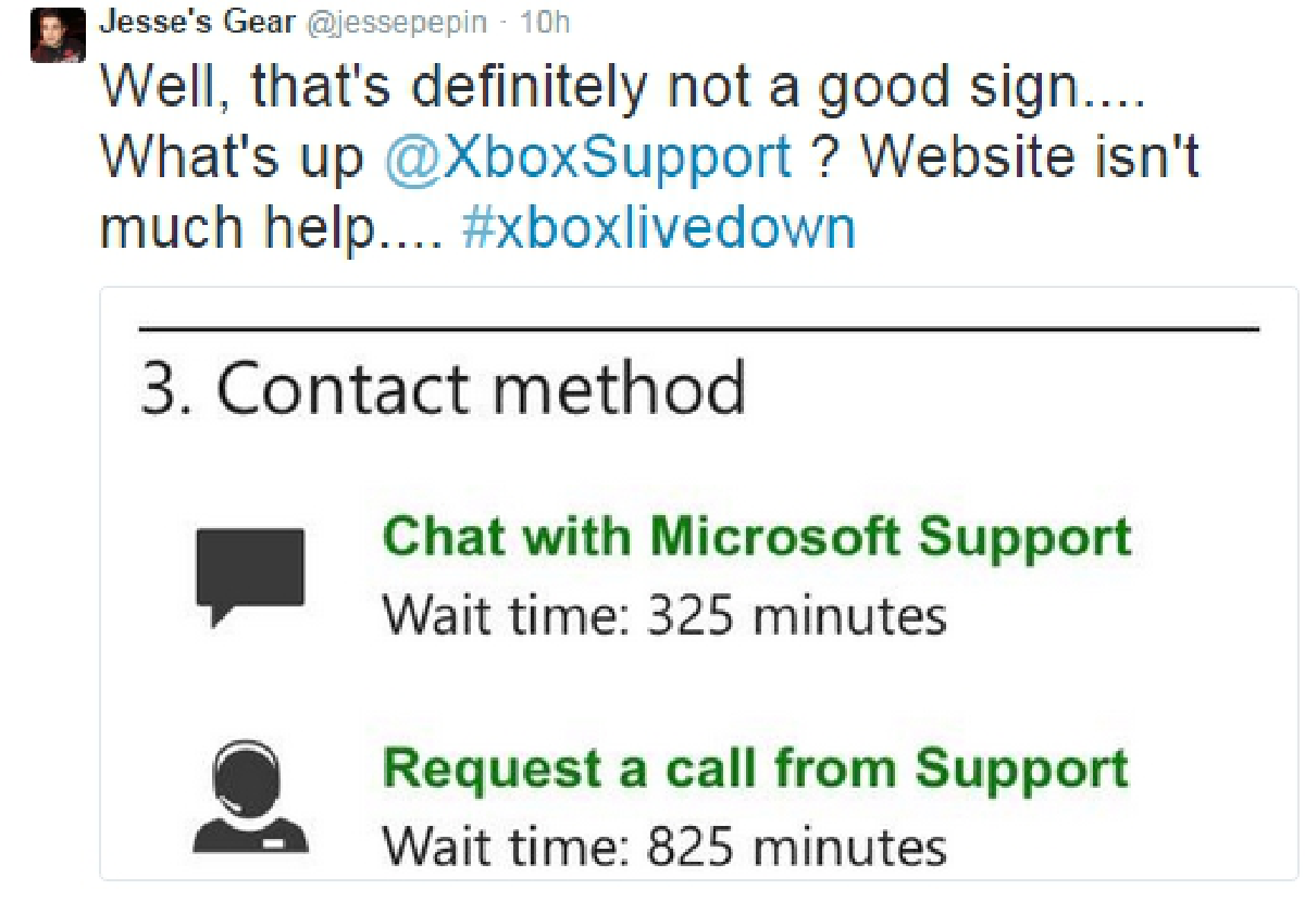 Hackers spoil Xbox, Playstation Christmas