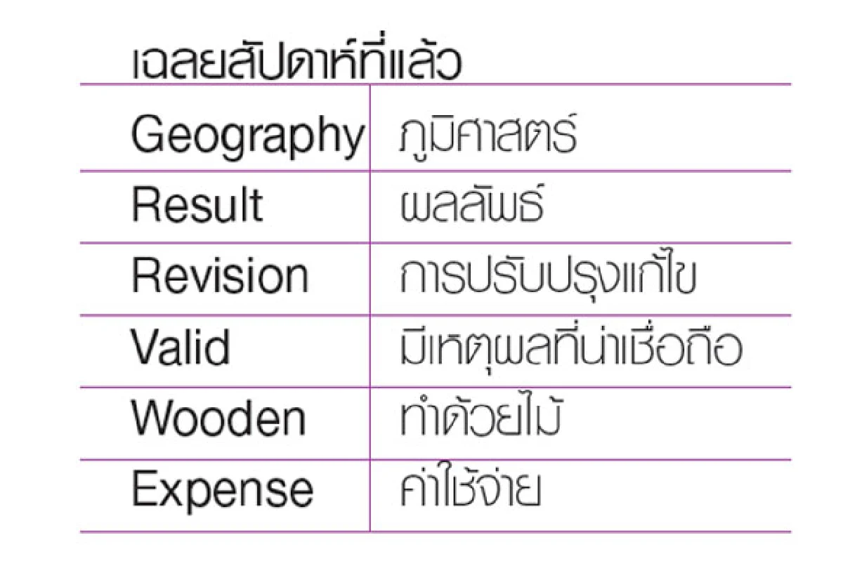 เกมอักษร
