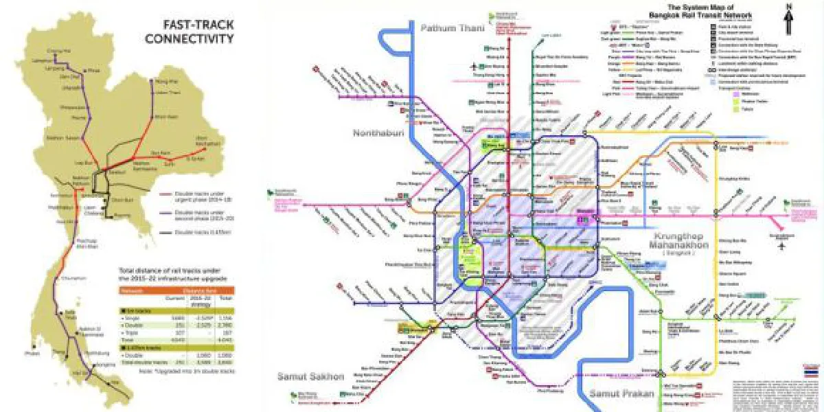 Transportation challenge of 2015: Trains, trains, trains...