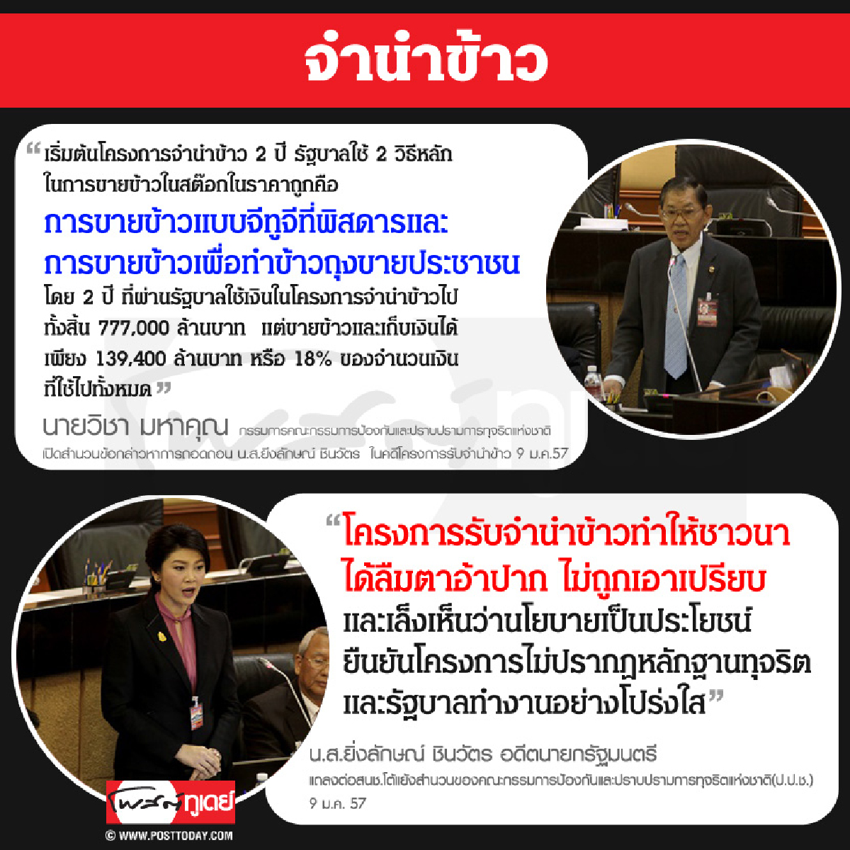 จำนำข้าว จำนำข้าว