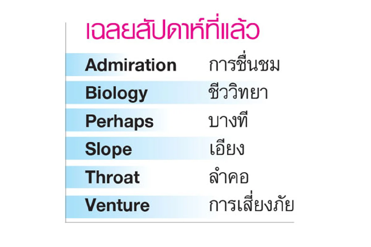 เกมอักษร