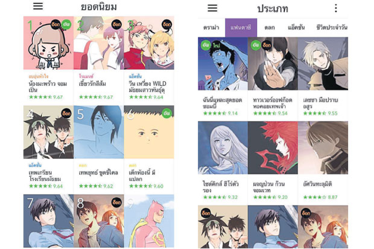 ไลน์ เว็บตูน แอพรวมการ์ตูนฮิต อ่านติดจอ ไลน์ เว็บตูน แอพรวมการ์ตูนฮิต อ่านติดจอ