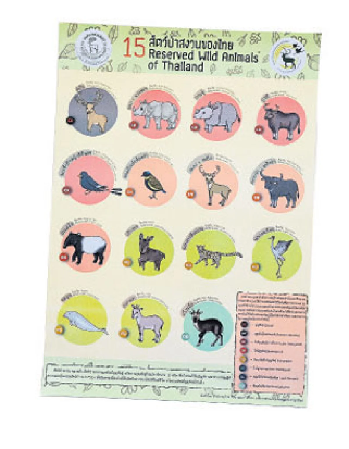 โปสเตอร์สัตว์สงวน