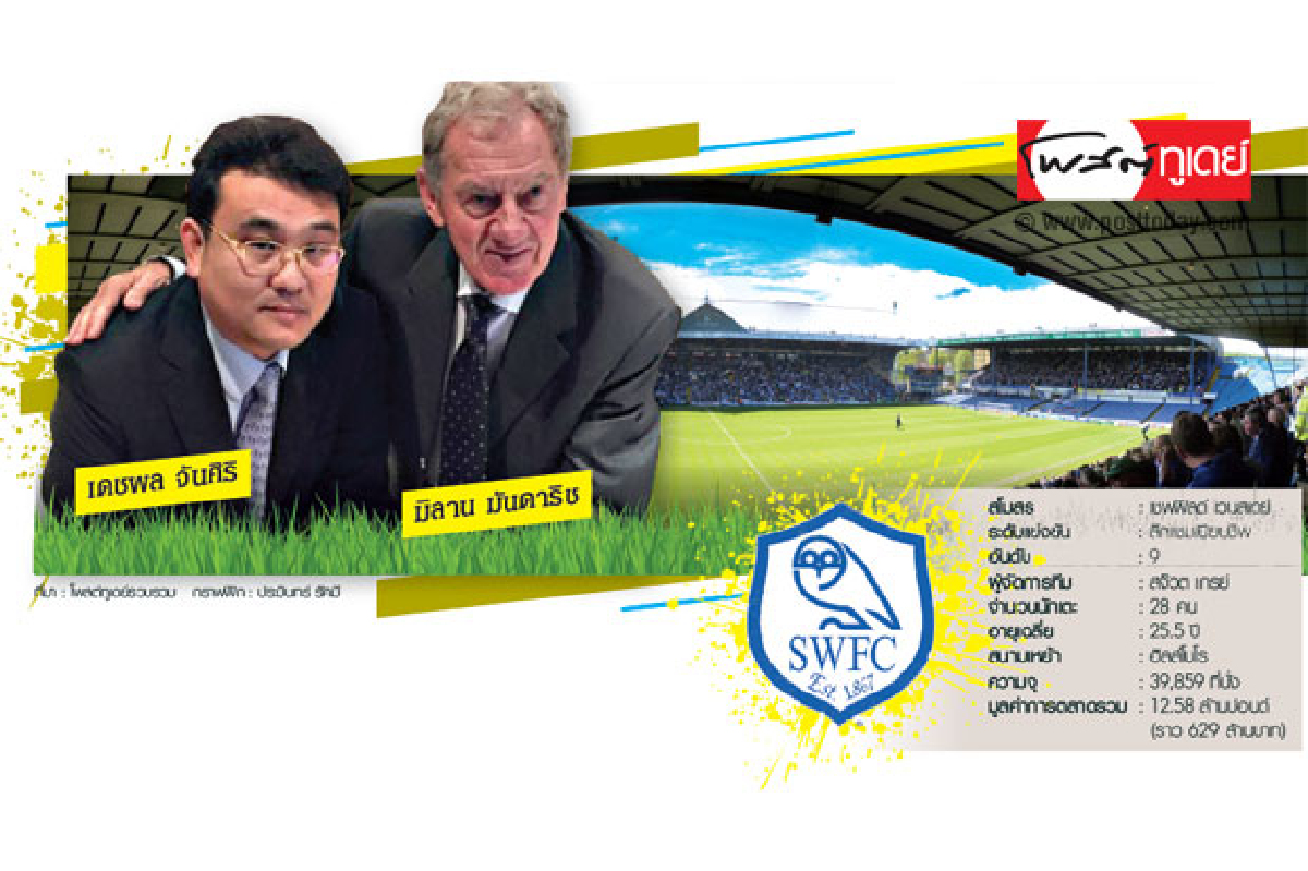 ทุนไทยผงาด ซื้อทีมฟุตบอลอังกฤษ ทุนไทยผงาด ซื้อทีมฟุตบอลอังกฤษ