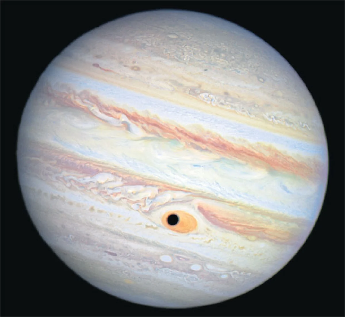 ดาวพฤหัสบดี