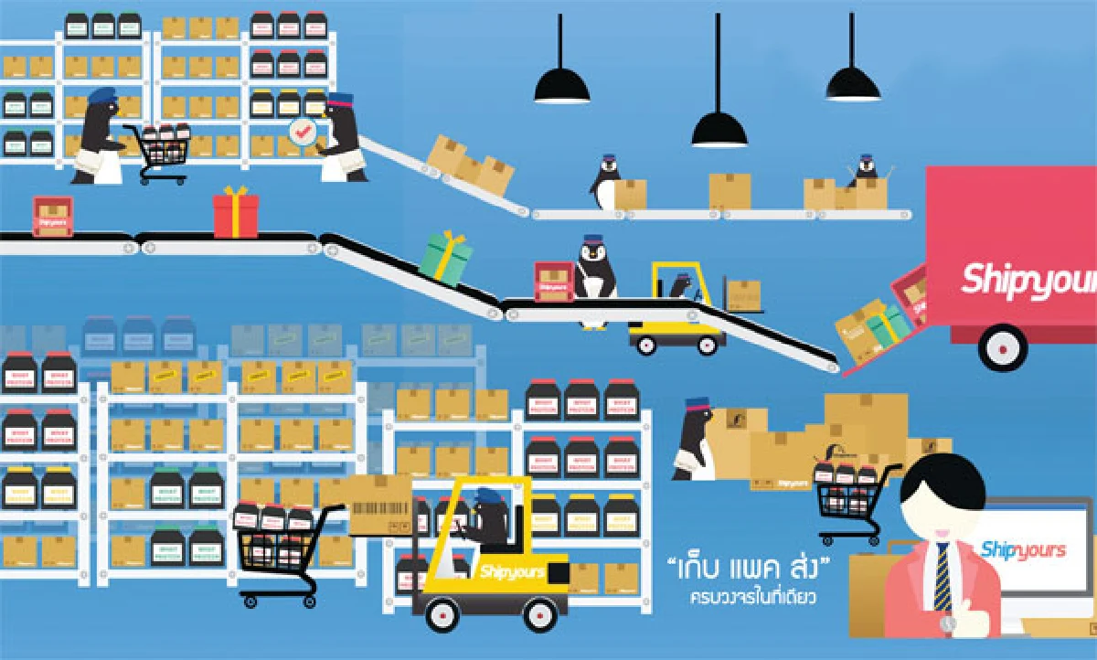 นักธุรกิจวัยละอ่อน ทำวันนี้เพื่อชีวิตที่ดี