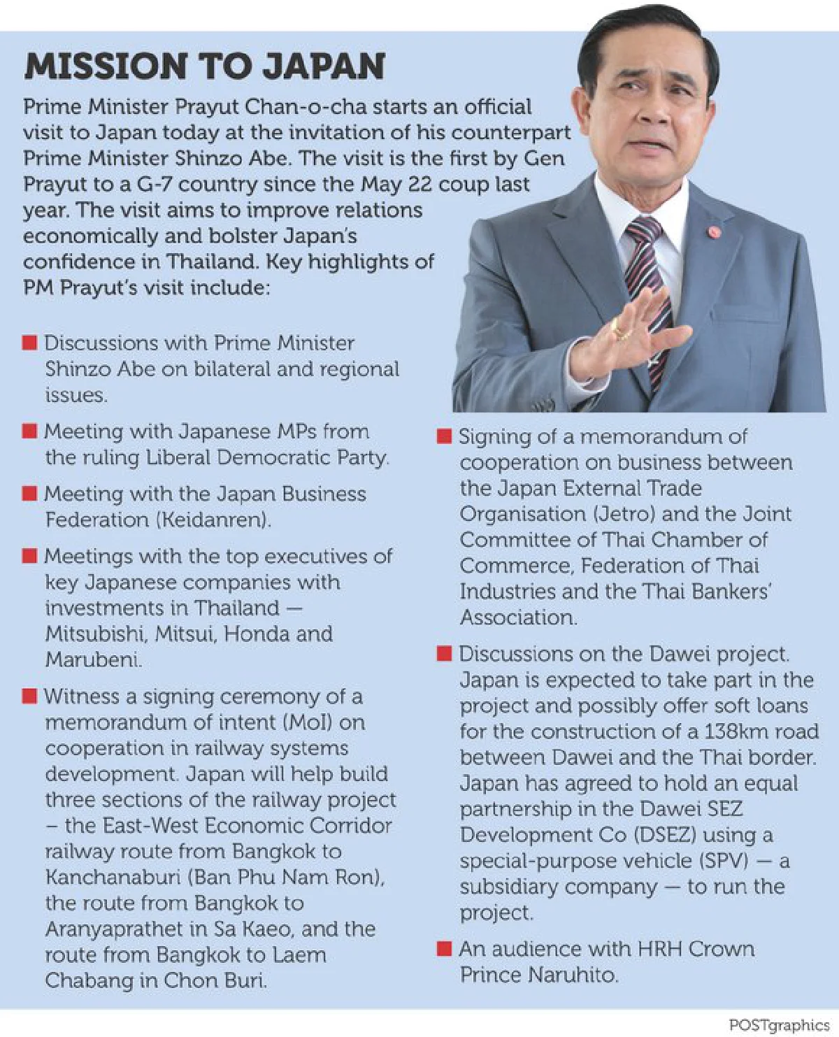 Prayut in Japan: Election promise (updated)