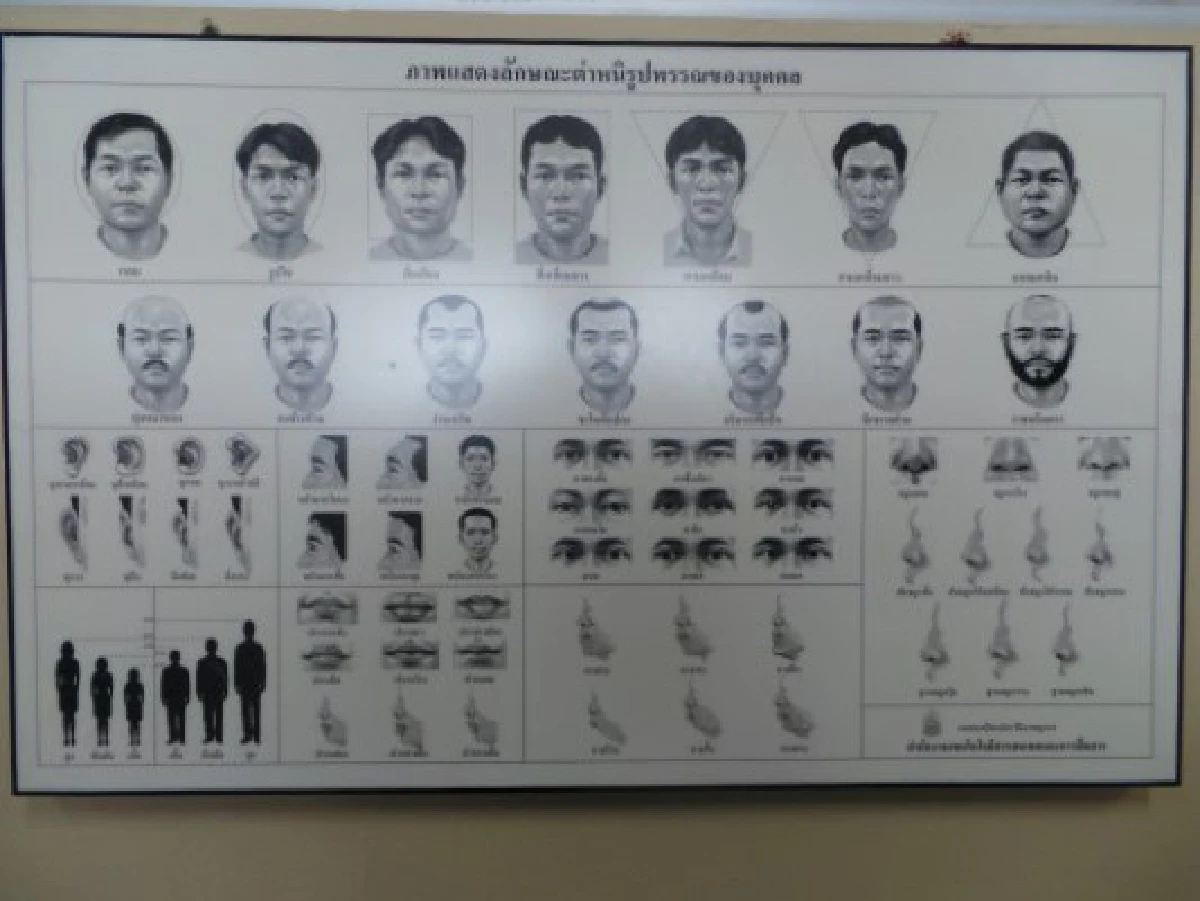 เบื้องหลังแกะรอยโจรผ่าน "ภาพสเกตช์คนร้าย"