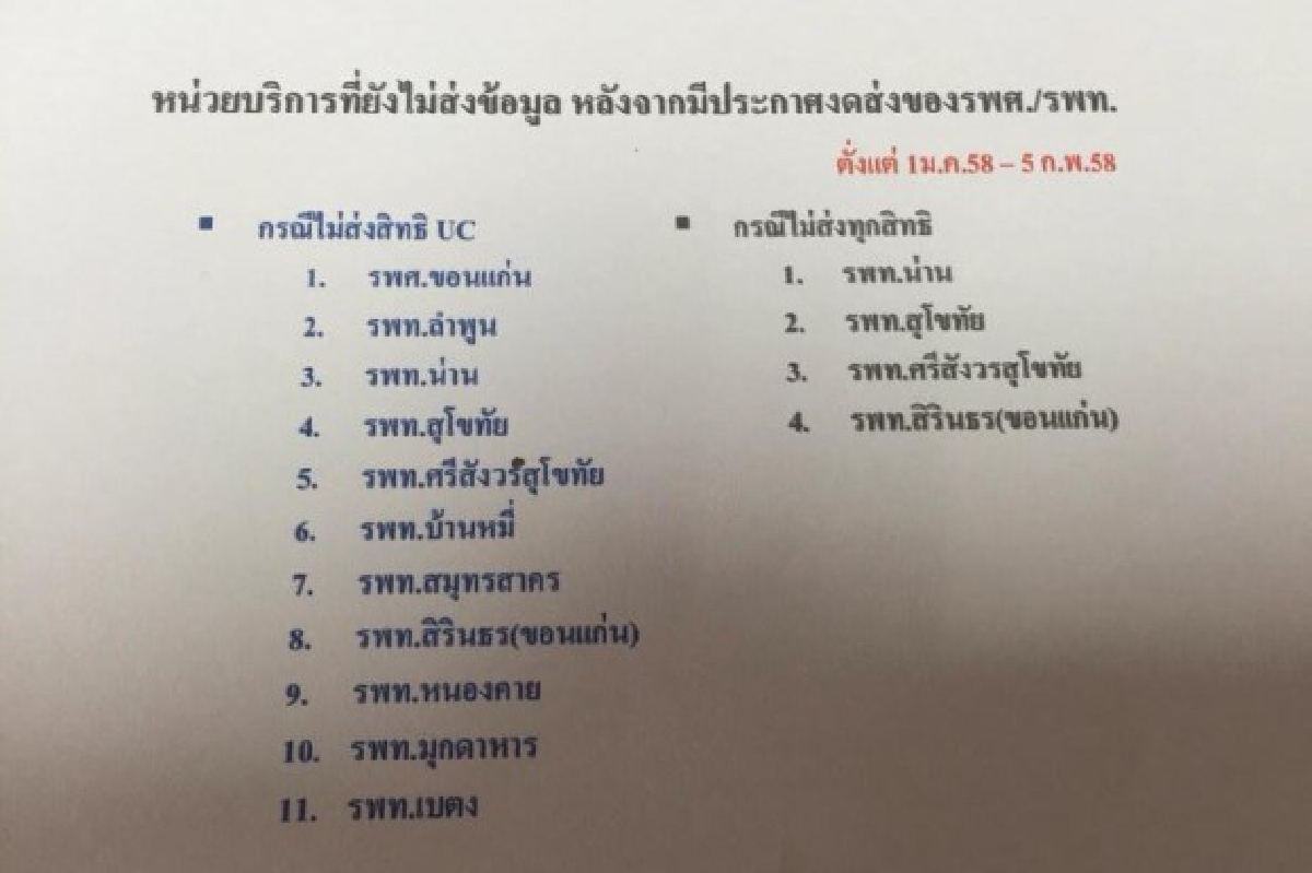 “หมอณรงค์”เมินส่งคนร่วมตรวจสอบข้อเท็จจริงสปสช.-สธ. “หมอณรงค์”เมินส่งคนร่วมตรวจสอบข้อเท็จจริงสปสช.-สธ.