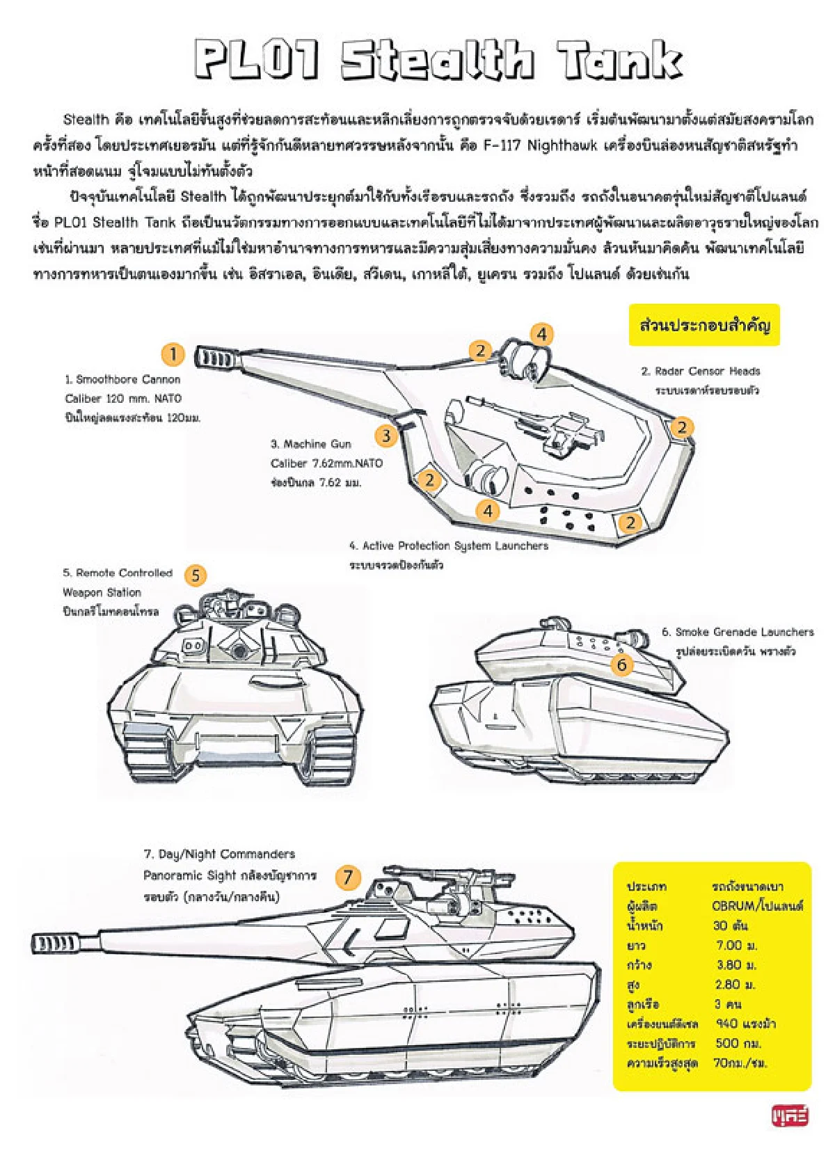 PL01 Stealth Tank
