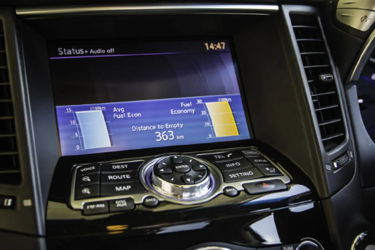 "อินฟินิตี้ เอฟเอ็กซ์ 30ดี" สัมผัสแตกต่างในราคาที่เร้าใจ