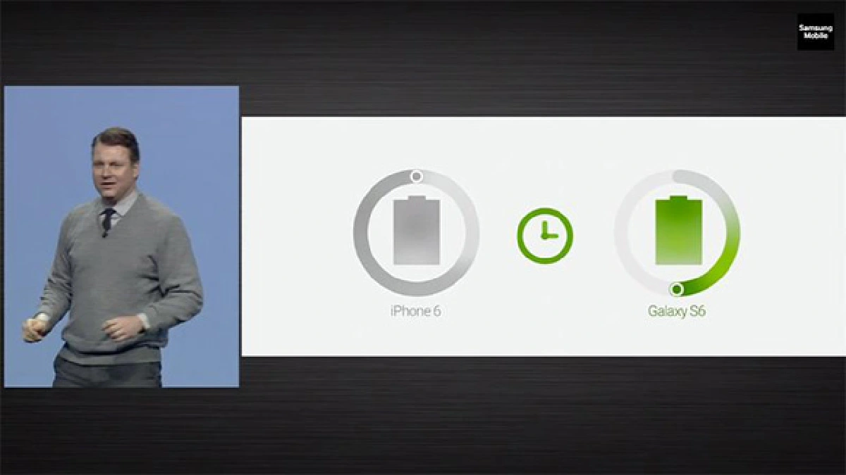 Samsung เปิดตัว  Samsung Galaxy S6 และ Galaxy S6 Edge (มีคลิป)