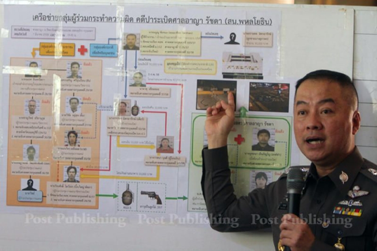 Nattatida reappears, now a bomb plot suspect