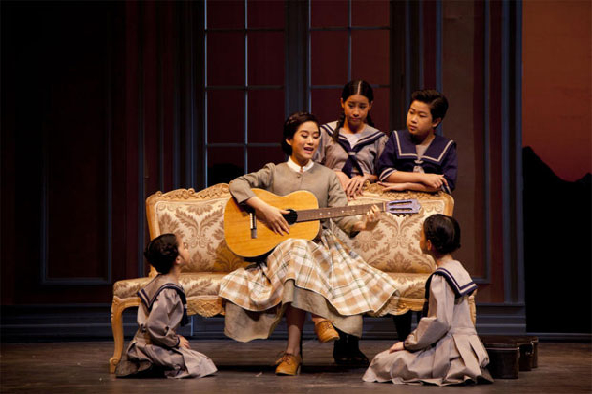 เพลง ความรัก ครอบครัว ความสุข The Sound of Music เพลง ความรัก ครอบครัว ความสุข The Sound of Music