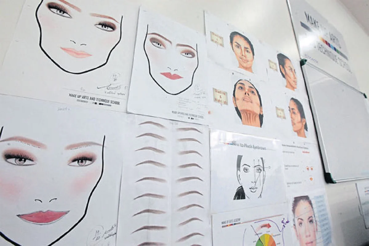 4  สเต็ปเรียนแต่งหน้า แบบมืออาชีพ