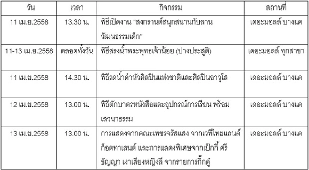 เดอะมอลล์ กรุ๊ป ร่วมกับพันธมิตร จัดงาน “สงกรานต์สนุกสนานกับลานวัฒนธรรมเด็ก” ฉลองเทศกาลปีใหม่ไทย