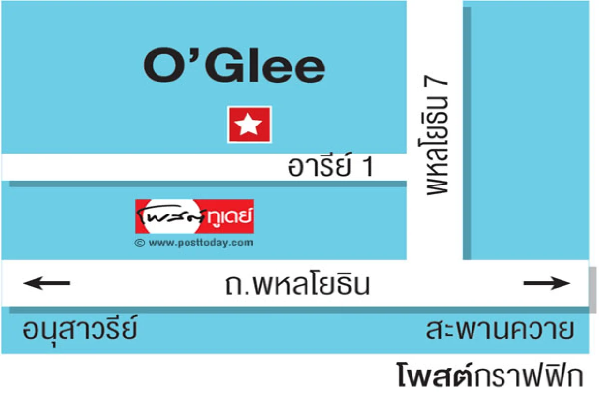 โอกลี จุดผ่อนอารมณ์แสนอบอุ่น